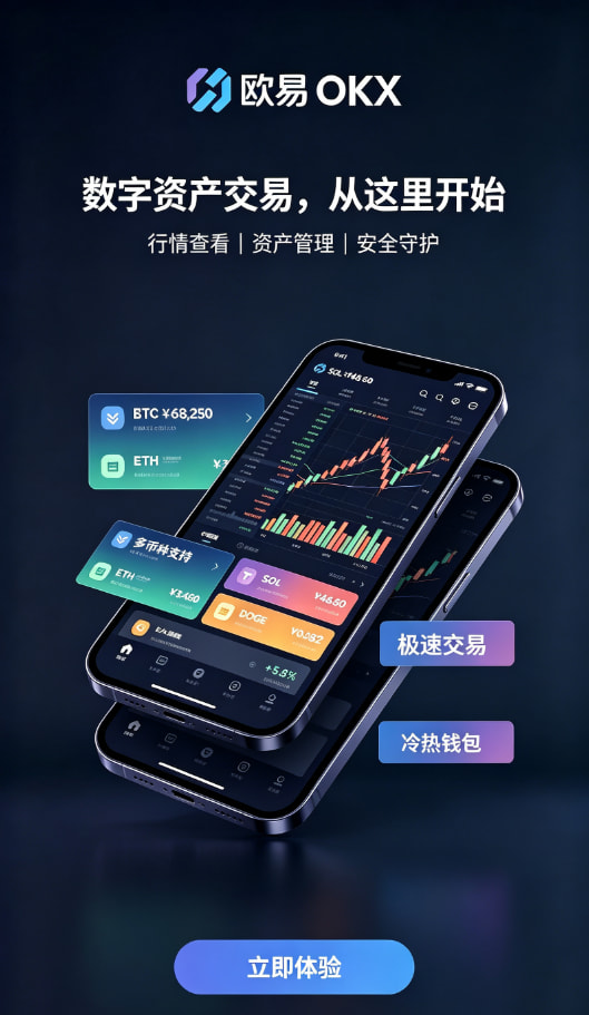 资产充值与买入界面